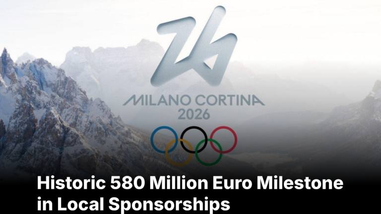 Infographic showing Milano Cortina 2026 budget breakdown and logos of premium partners like Eni and Intesa Sanpaolo