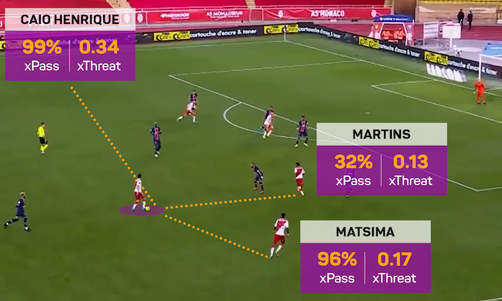 Stats Perform Opta data visualization for the European League of Football (ELF) 2026 season.