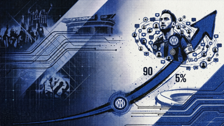 Inter Surpasses 90 Million Social Media Followers After Strong Start to 2026